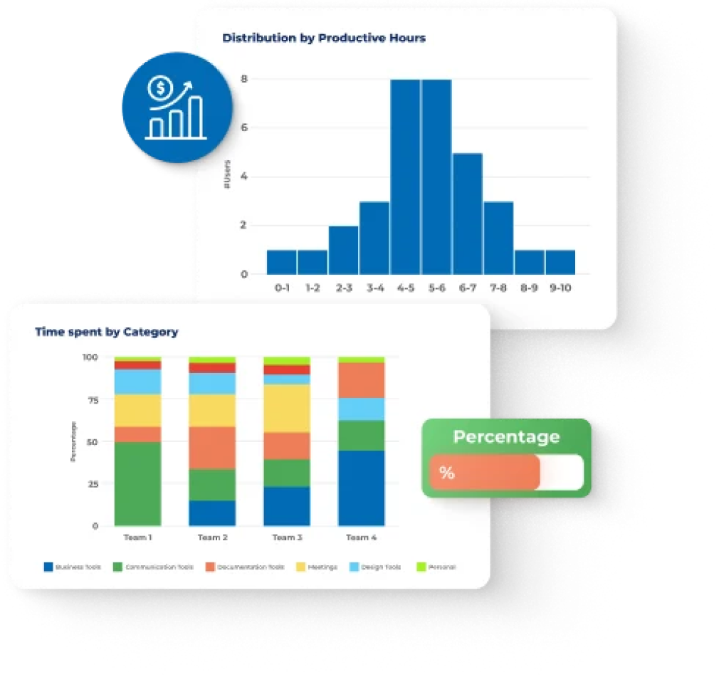 Cost of Delivery Optimization Dashboard